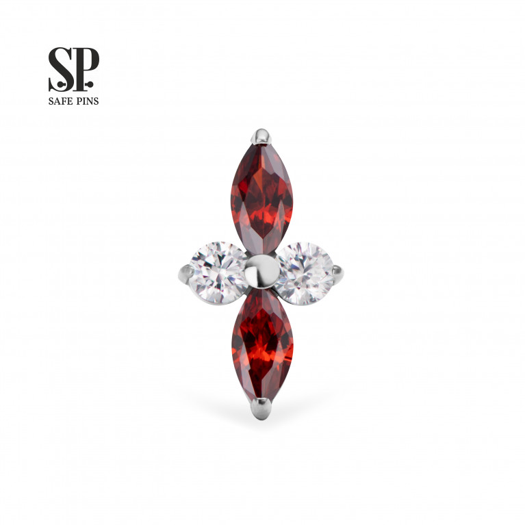 Florescence Cluster with CZ